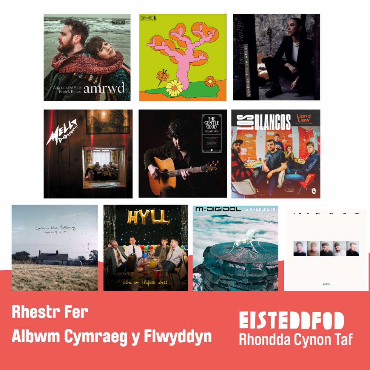 rhestr fer Albwm Cymraeg y Flwyddyn 2024